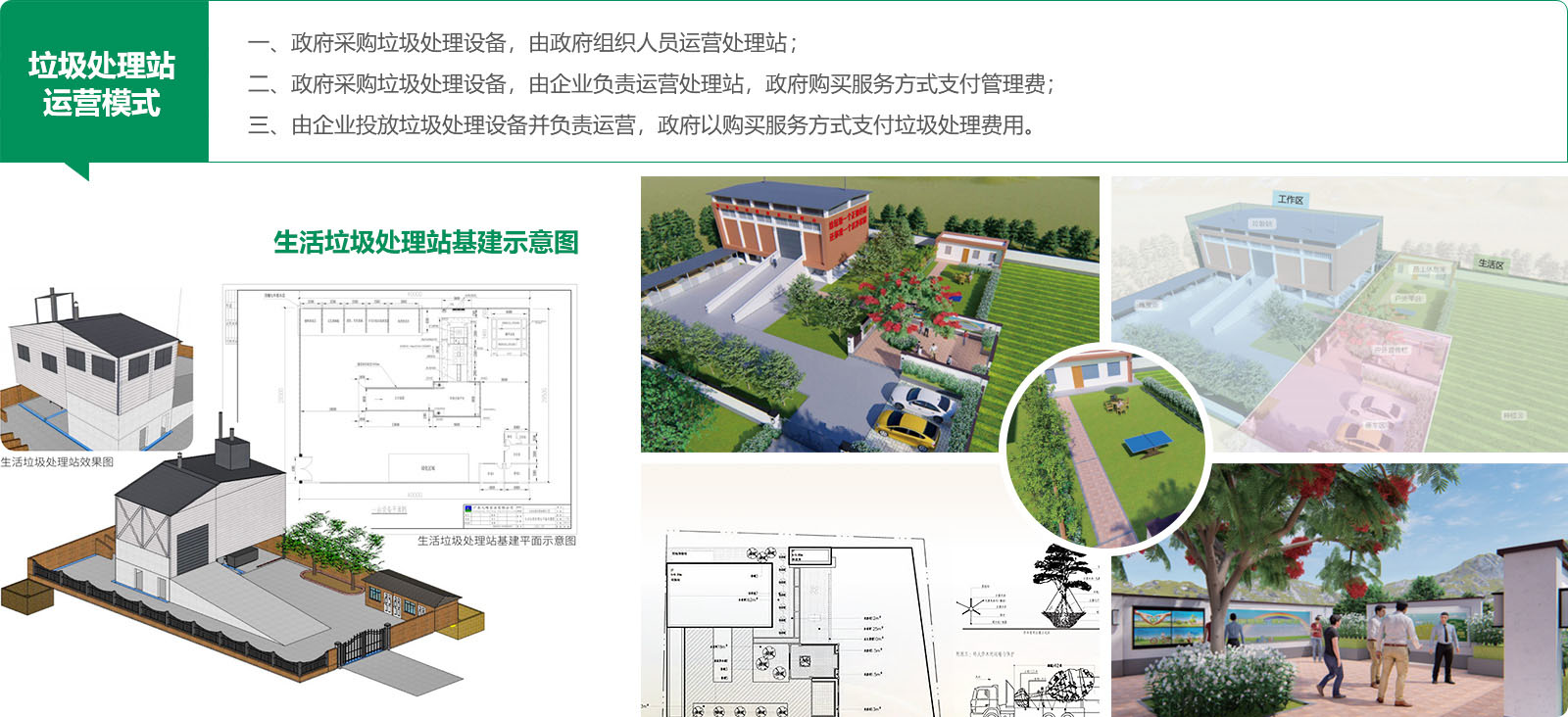 生活垃圾处理站运营模式及基建效果图
