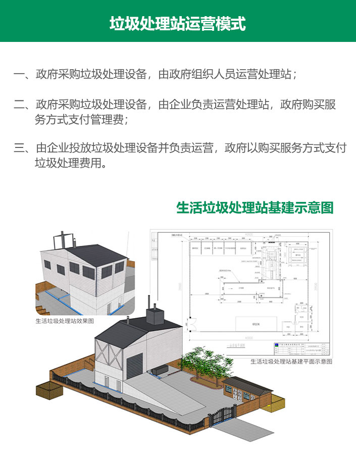 生活垃圾处理站运营模式及基建效果图